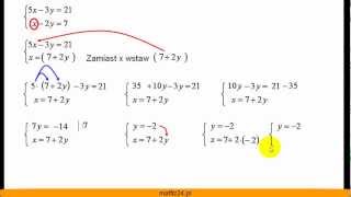 Metoda podstawiania  Rozwiąż układ równań  Matfiz24pl [upl. by Chud]