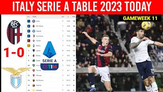 CAGLIARIFROSINONE 43  HIGHLIGHTS  Unreal scenes in Sardinia  Serie A 202324 [upl. by Courtenay]