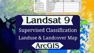 Landsat 9  Image Classification Supervise Classification in ArcGIS  Land use amp Land Cover Map [upl. by Salomon373]