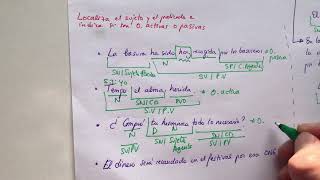 Oraciones Activas Pasivas simples compuestas La modalidad oracional [upl. by Adelina]