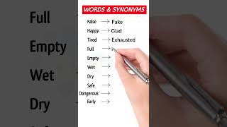 10 Synonym Pairs to Expand Your Vocabulary in 2024 shorts [upl. by Ettegdirb]