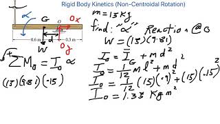 Kinetics of rigid bodies non centroidal rotation [upl. by Ycart]