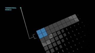 Terrestrial Spectrum v Satellite Spectrum [upl. by Demetri]