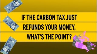 If the carbon tax just refunds your money what’s the point [upl. by Luise]