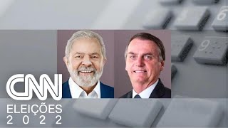 Pesquisa Ipec para presidente Lula tem 55 dos votos válidos Bolsonaro tem 45  CNN PRIME TIME [upl. by Eirot]