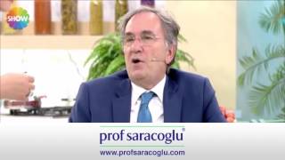 Saçları Hızlı Uzatan Doğal Kür  Prof Dr İbrahim Adnan Saraçoğlu [upl. by Nosna]