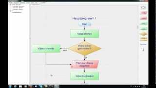 Tutorial Pap Desinger Ablaufplan erstellen simpel HD Deutsch [upl. by Nnateragram]