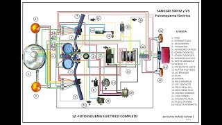 instalación eléctrica de motos [upl. by Rednasyl]