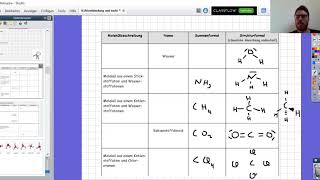 Strukturformel Lösungen Klasse 9 [upl. by Clemence]