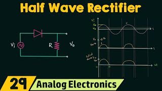 Half Wave Rectifier [upl. by Eioj689]