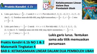 KSSM Matematik Tingkatan 4 Bab 6 praktis kendiri 61b 1 2 Ketaksamaan Linear dalam Dua Pemboleh Ubah [upl. by Ahsoyek33]