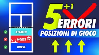 I 51 ERRORI ❌ sulle POSIZIONI DI GIOCO 🎾 Ecco come evitarli  Tutorial Padel Italiano 🇮🇹 [upl. by Malone929]