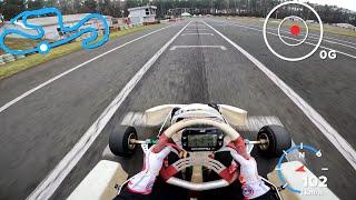 Retro gokart Tony Kart Mitox  Wallrav Race Center Zielona Góra Stary Kisielin  onboard  2024 [upl. by Westney979]