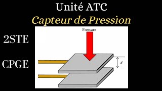 Capteur Pression  Fonctionnement amp Exercise [upl. by Rolfston]