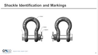 Safety Webinar Proper Use of Shackles [upl. by Aimit]