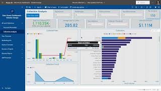 CCH Axcess Data Axcess Dashboards [upl. by Kempe]