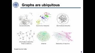 KDD 2024  Fast Query of Biharmonic Distance in Networks [upl. by Lalita]