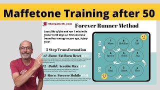 Maffetone Training for running after 50 The Forever Runner Method  Intro [upl. by Bajaj493]