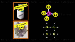 What are Silicones Structure and Uses [upl. by Ziegler995]