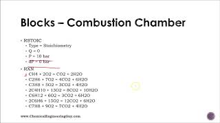 Modeling a Combustion Chamber with RSTOIC Reactor in Aspen Plus Lec 027 [upl. by Nimzaj]