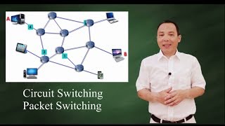 Circuit Switching vs Packet Switching [upl. by Nosnek]