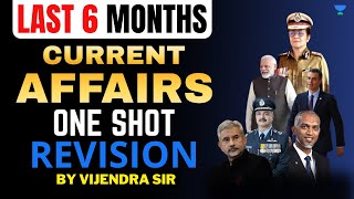 Current Affairs Marathon  Last 6 month  CLAT  MHCET  CUET  AILET  SLAT  JMI [upl. by Dolloff]