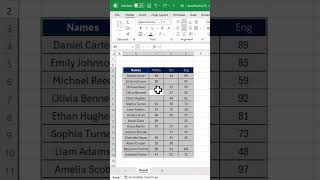 Excel Interview Question 141 Find Blanks in Excel [upl. by Woodhead]