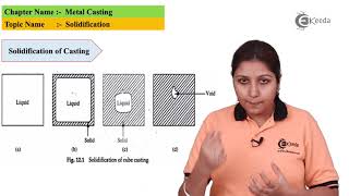 Solidification  Metal Casting  Production Process 1 [upl. by Llerrej]