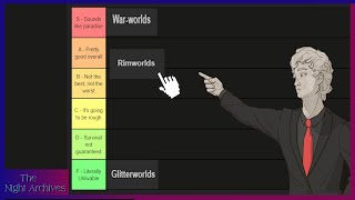 Ranking Planet Categories from Rimworld [upl. by Danuloff786]