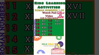 Kids Learning Activity  Roman Numbers 1 to 20 [upl. by Tobie]