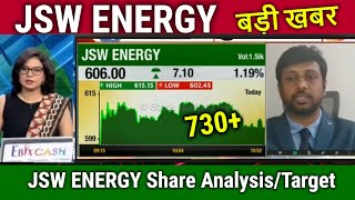 JSW ENERGY share latest newsjsw energy share analysisjsw energy share news target tomorrow [upl. by Assirok]