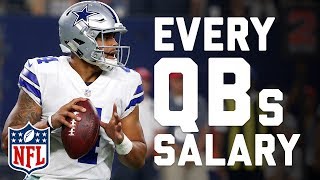 Every Starting Quarterbacks Salary from Highest to Lowest  NFL [upl. by Yonita]