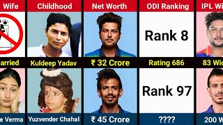 Comparison Kuldeep Yadav VS Yuzvender Chahal 2024 [upl. by Aeslek]