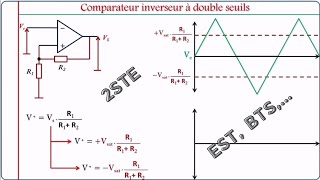 Comparateur Inverseur a double seuils  Trigger de smith [upl. by Tadeas]