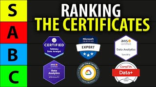 Top 7 BEST Data Analytics Certifications [upl. by Ainola]