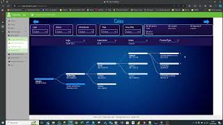 Dashboard Controle do Caixa [upl. by Cissej]