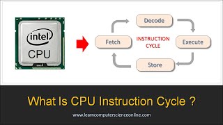 What Is Instruction Cycle   Fetch  Decode And Execute Cycle Explained Step By Step [upl. by Idnod]