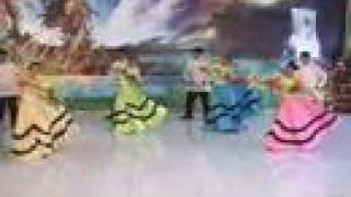 LAWISWIS KAWAYAN Philippine Folk Dance [upl. by Otho464]