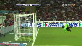 Stankovic Goal 40  Dritan Shakohoxha  Ohhhhhh cfar goli Milan  Inter [upl. by Bunting]