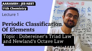 Periodic Classification Of Elements  Dobereiners Trial amp Newlands Octave Law  L 1  JEE NEET [upl. by Attayek118]