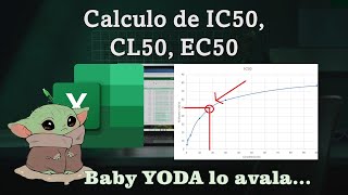 Calculo de IC50 CL50 EC50 en Excel de Office 365 [upl. by Ketchan]