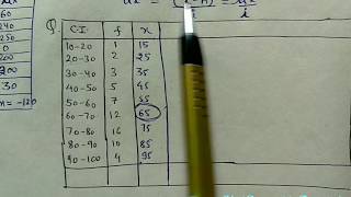 How to Find the Abundance of Each Isotope [upl. by Anaiv]