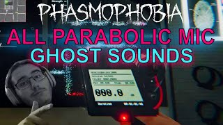 PARABOLIC MIC GHOST SOUNDS  Phasmophobia [upl. by Xer]