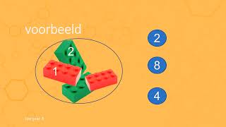 Leerjaar 3 Rekenen hoeveelheidsbeleving [upl. by Leunad]