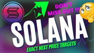 Solana Price Update ⚠️ Solana Price Prediction 2024  Solana Technical Analysis  Solana News Today [upl. by Lynch676]