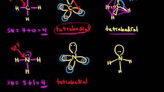 Steric number  AP Chemistry  Khan Academy [upl. by Alicec]