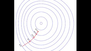 DSP Lecture 21 Gradient descent and LMS [upl. by Allimac]