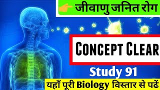 Human Diseases बैक्टीरिया जनित रोग Bacterial Diseases Major Human Diseases Symptoms and Treat [upl. by Aiduan]