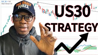 US30 trade strategy to make profits [upl. by Ailaro587]