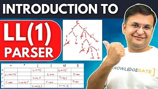 What is LL1 Parser  LL1 Parsing Algorithm  Top down Parsing  Compiler Design [upl. by Ezara]